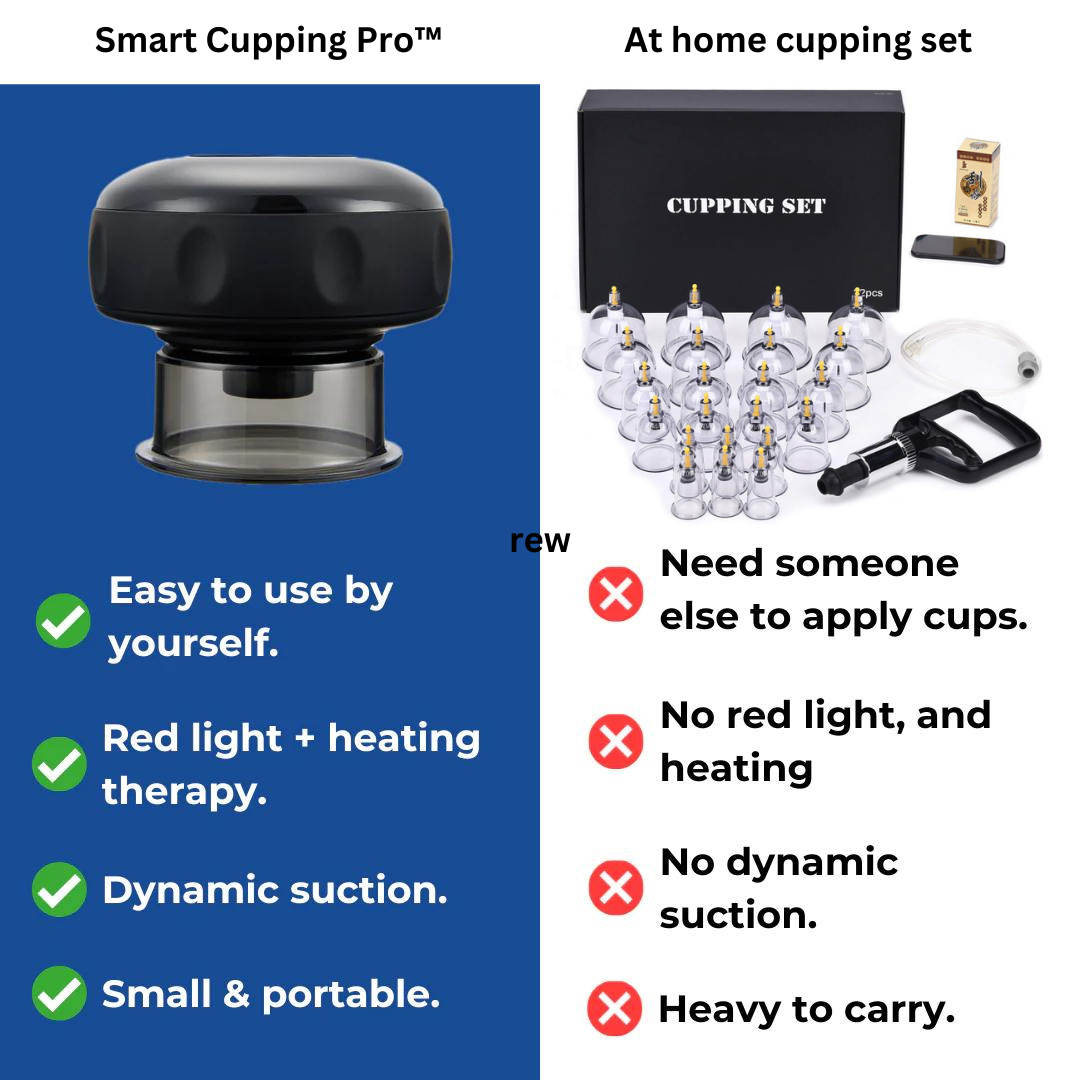 Smart Cupping Pro??