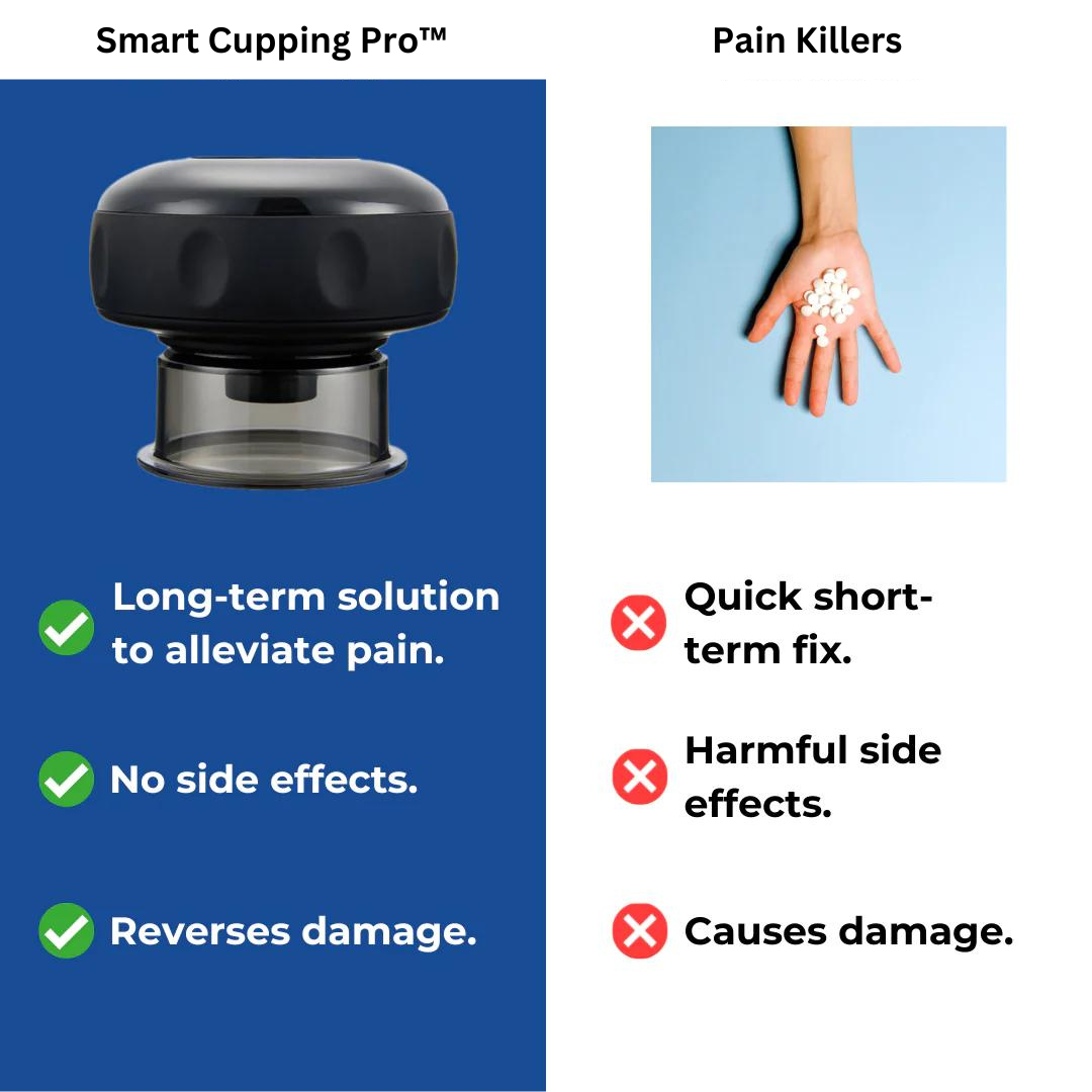 Smart Cupping Pro??