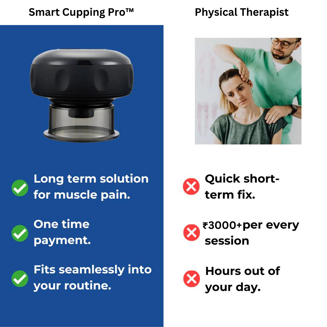 Smart Cupping Pro??