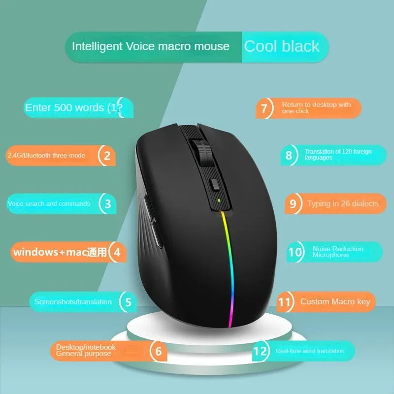 M95 AI Intelligent Voice Mouse 2.4G Bluetooth Dual-mode Speaking