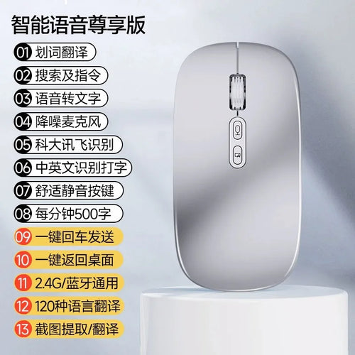 2.4G Laptop Intelligent AI Mouse Software Writing Voice Typing