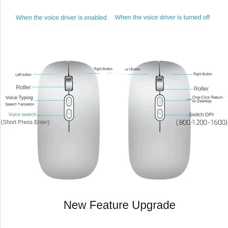 2.4G Laptop Intelligent AI Mouse Software Writing Voice Typing