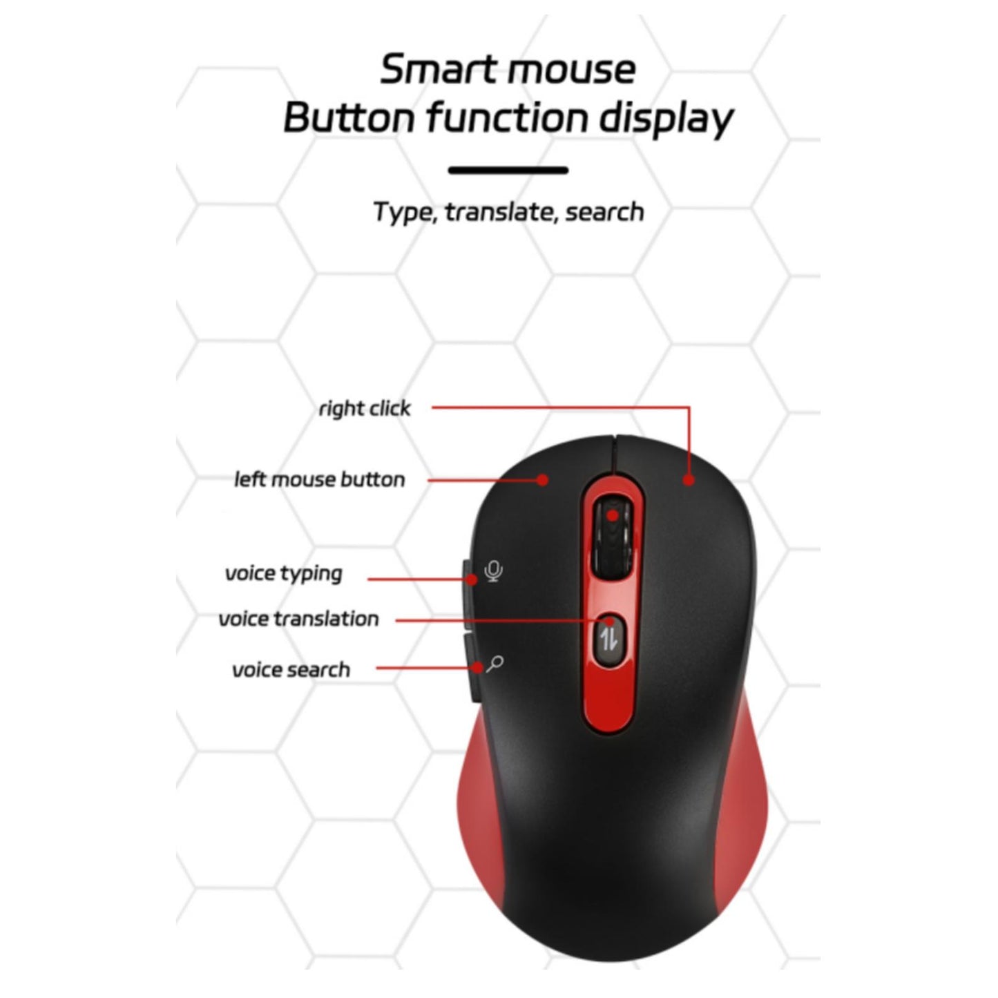 Ai typing mouse Talking mouse Translation mouse Ai mouse voice button function