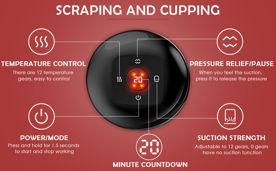 Smart Cupping Pro??